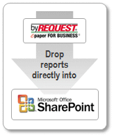 byREQUEST drops reports directly into SharePoint