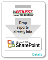 Post Reports Directly to SharePoint