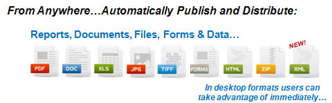 From Anywhere...Automatically Publish and Distribute Reports, Files, Forms & Data