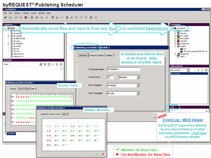 byREQUEST Publishing Scheduler