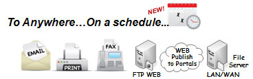 Automatically Distribute to Anywhere...on a Schedule!