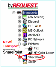 SharePoint transport integration...click for additional details.