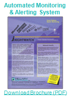 Download and Review Nightwatch Details