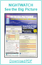 Download and Review Nightwatch Monitoring Details