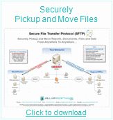 Securely Pickup and Move Files