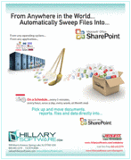 Automatically Sweep files into...SharePoint